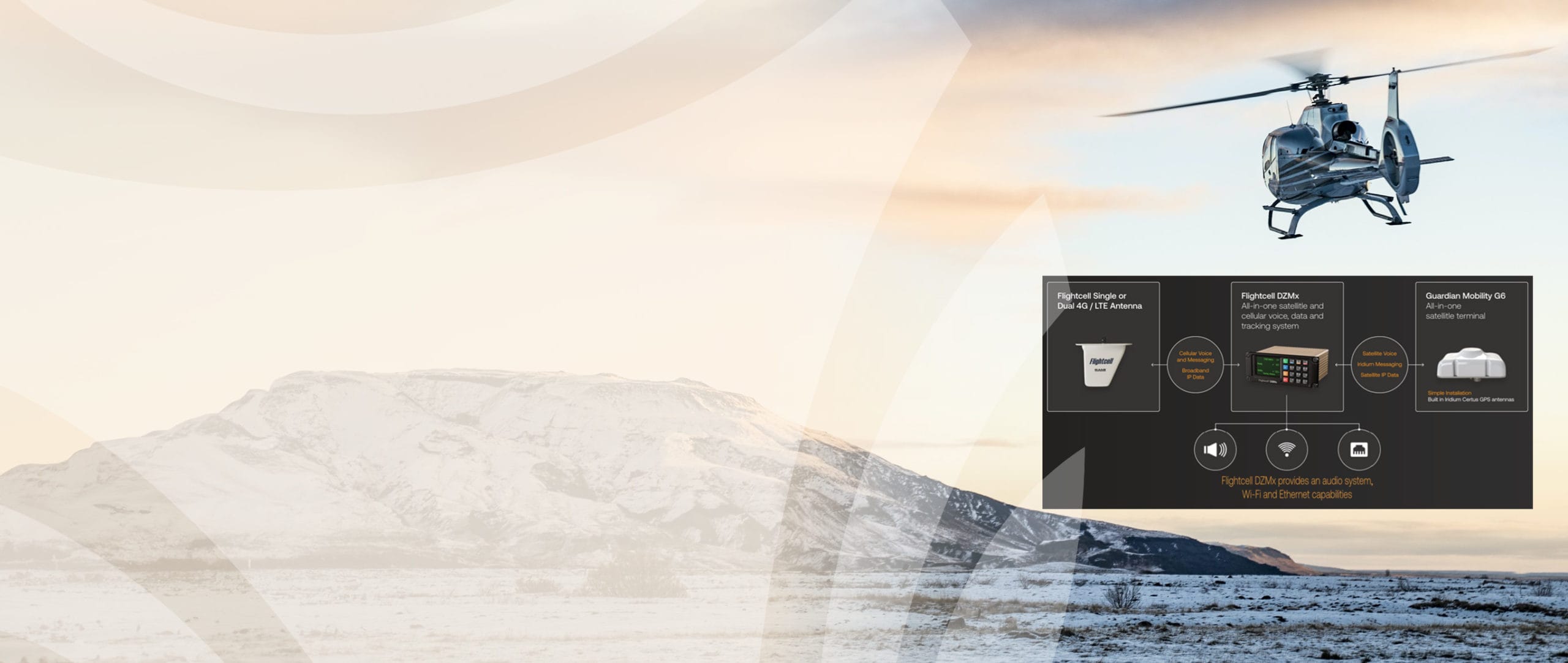Flightcell DZMx and Guardian G6 partnership