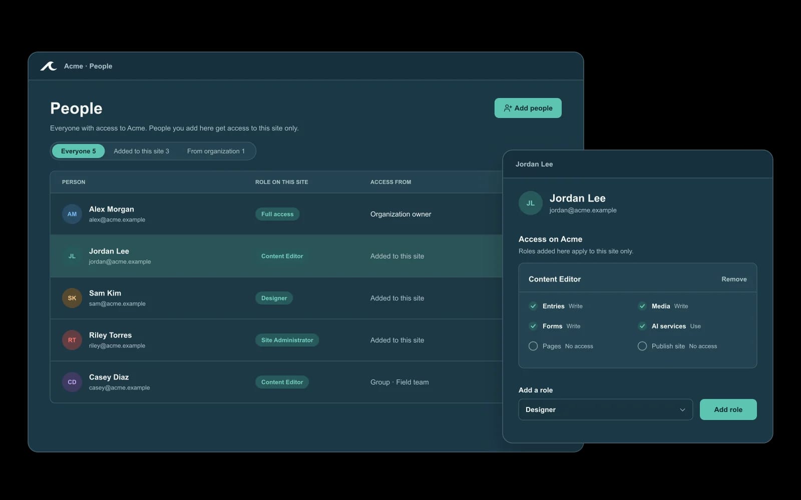 Illustrative Waves people and access management