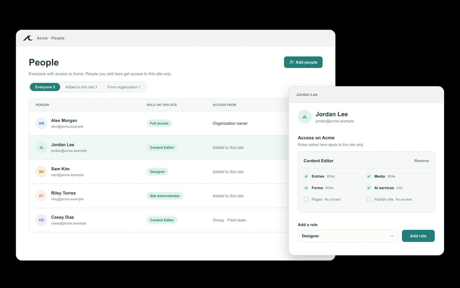 Illustrative Waves people and access management